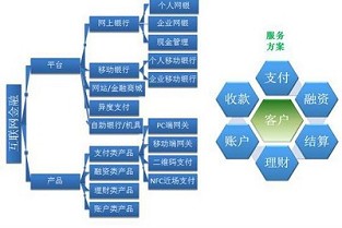 房产网系统 苏州新干线